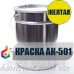 Фарба для дорожньої розмітки АК-501 Жовта